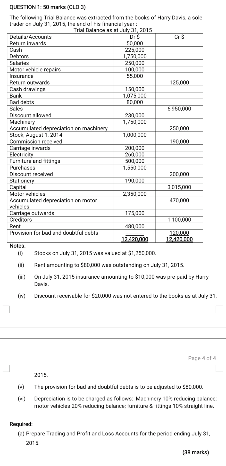  help is needed ASAP QUESTION 1: 50 marks (CLO 3) The