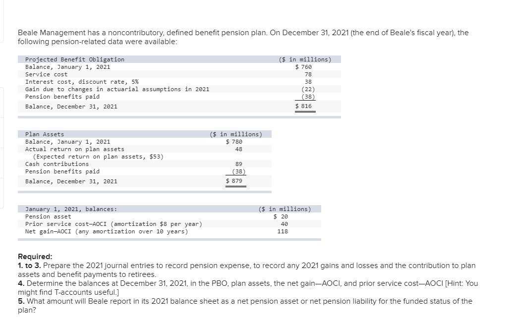 Help required with req. 4 and 5. Thank you! Beale Management has