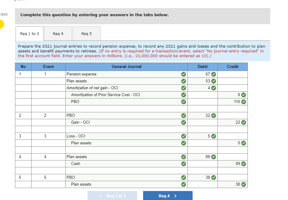 a noncontributory, defined benefit pension plan. On December 31, 2021 (the end