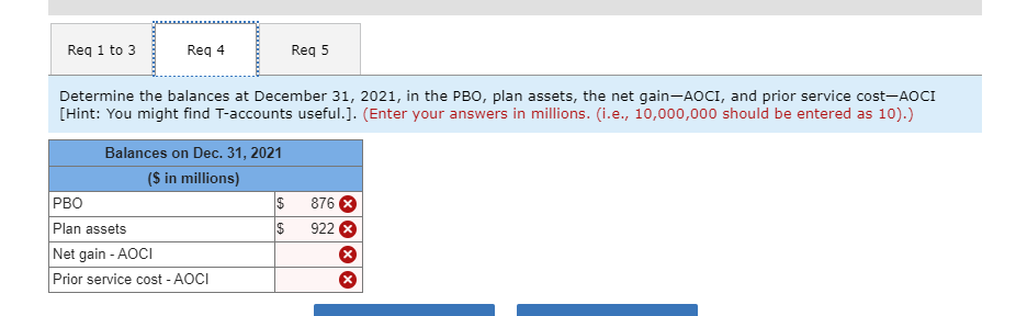 of Beale's fiscal year), the following pension-related data were available: Projected Benefit
