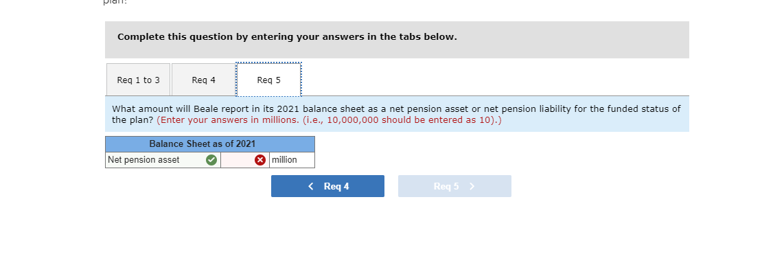 Obligation Balance, January 1, 2021 Service cost Interest cost, discount rate, 5%