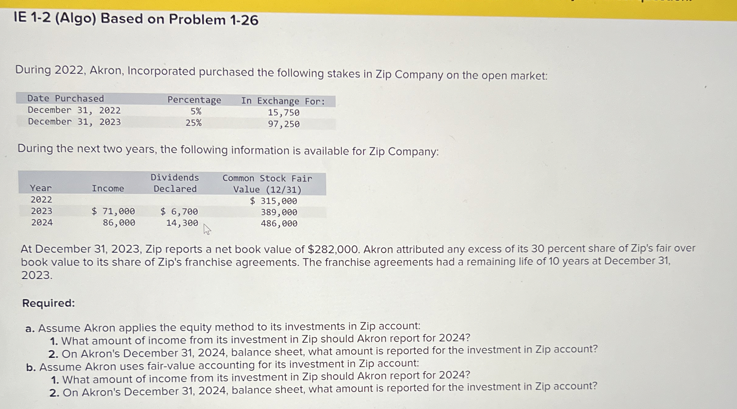  IE 1-2(Algo) Based on Problem 1-26 During 2022, Akron, Incorporated purchased