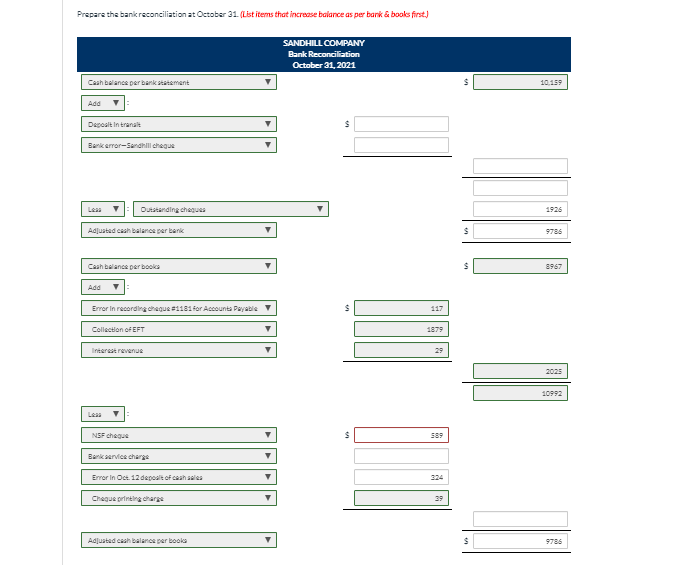 31, 2021. Sandhill Company had a cash balance per books of $8.967.