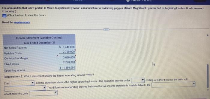 please answer the fill in the blanks The annual data that follow