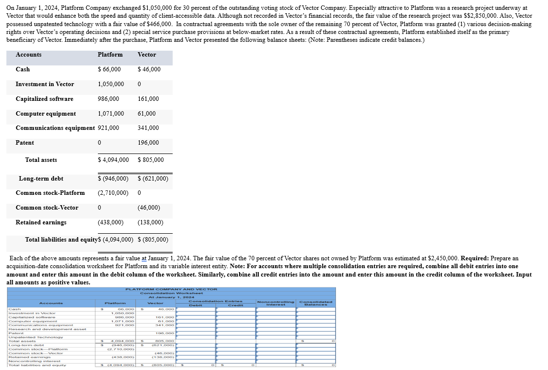  On January 1,2024, Platform Company exchanged $1,050,000 for 30 percent of