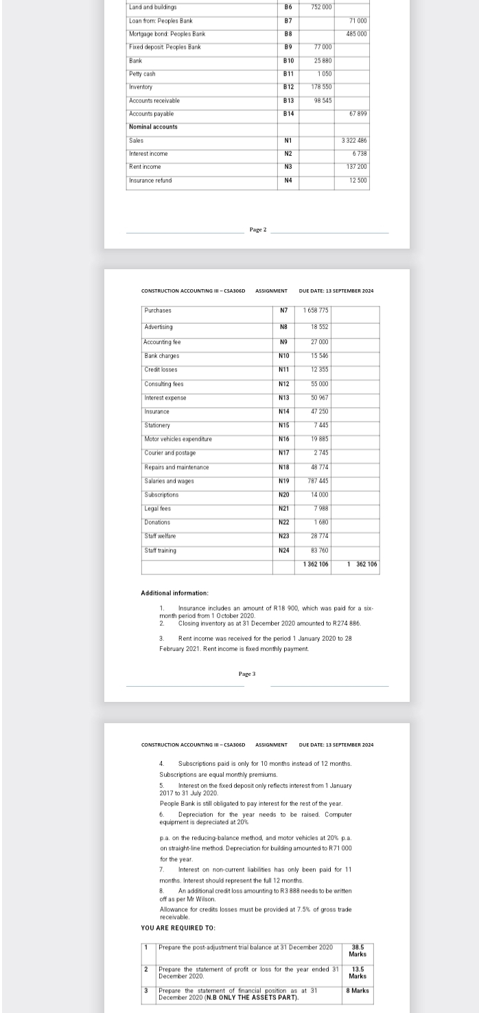  \table[[Land and buldings,B6,752000,],[Loan from: Peoples Bank,B7,,71000],[Mortgage bond: Peoples Bank,88,,485000],[Fixed depost: Peoples