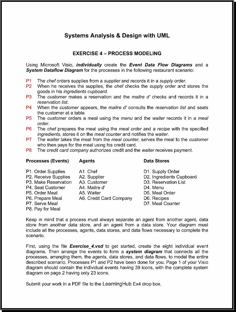 Systems Analysis & Design with UML EXERCISE 4 - PROCESS MODELING