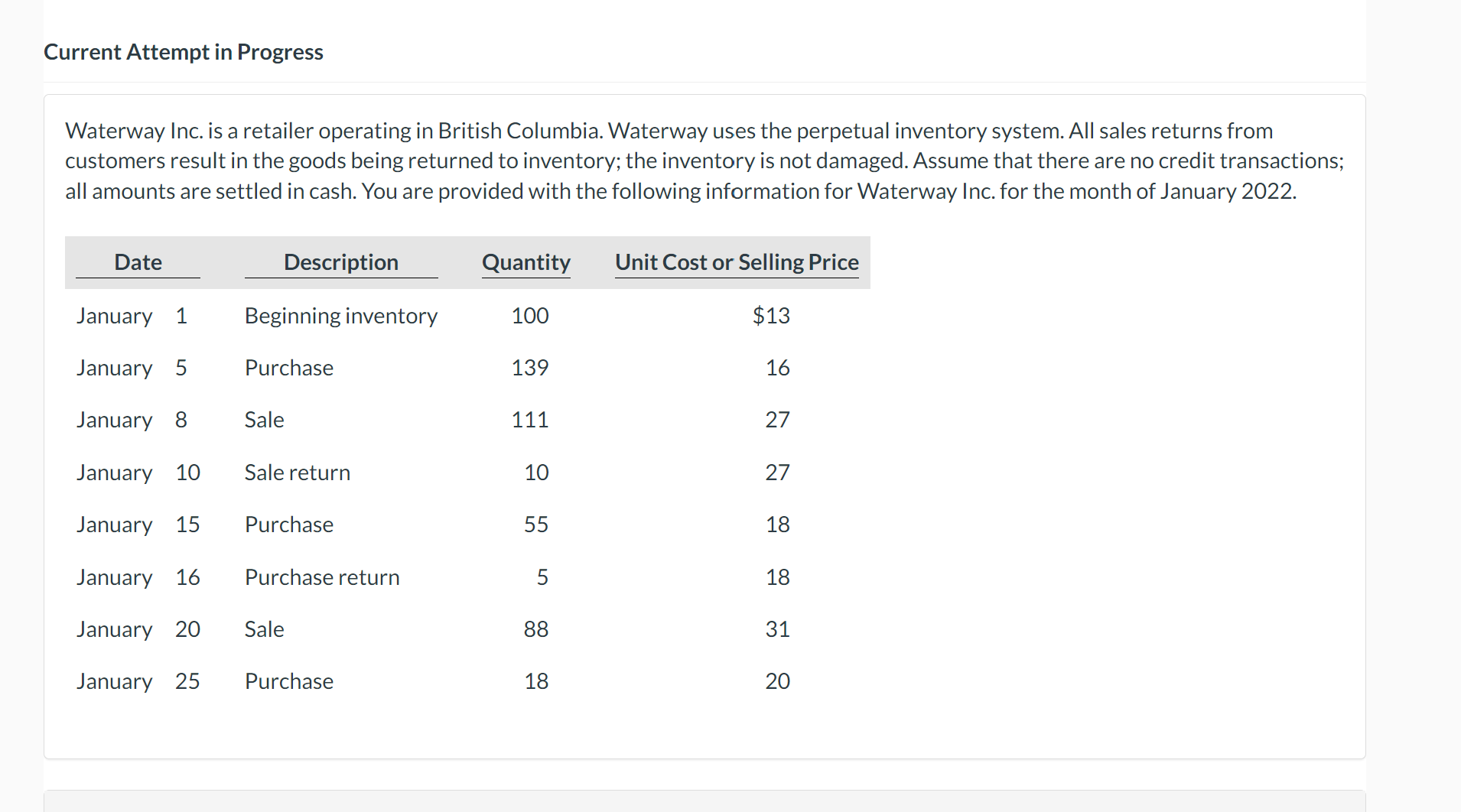 Please help, thanks Current Attempt in Progress Waterway Inc. is a retailer
