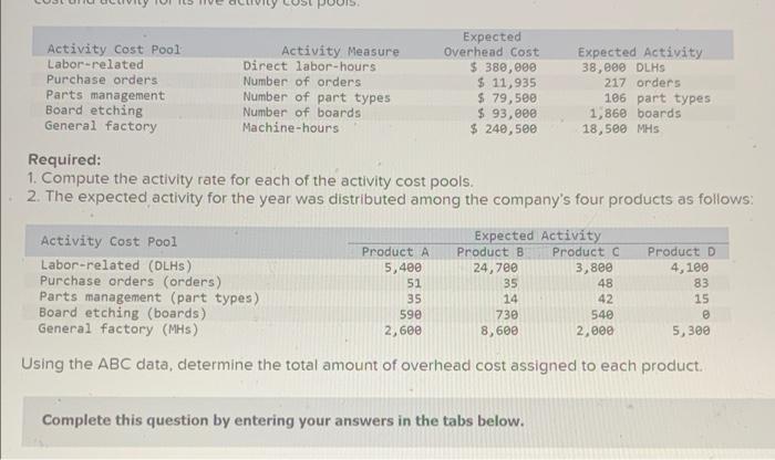 Could I get some help with this please ! I'll make sure