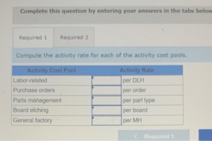 to like/thumbs up the answer Activity Cost Pool Labor-related Purchase orders Parts