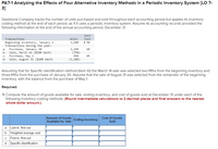  Compare the LCM/NRV effect on each amount that was changed in