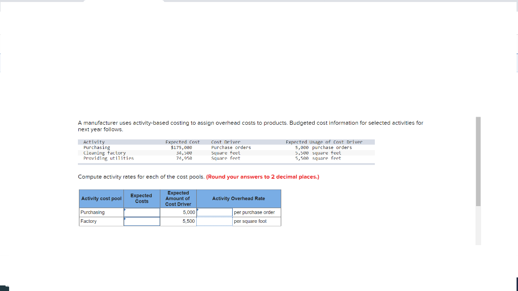 please answer this correctly! I will dumbs up A manufacturer uses activity-based