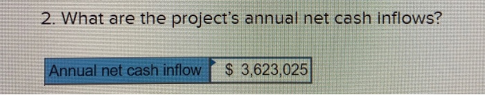 $2,915,000 investment in equipment with a useful life of five years and