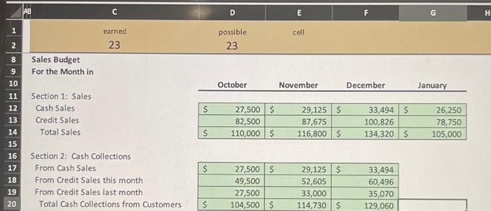 them to customers throughout Southeast Ohio region. 10 is in the process