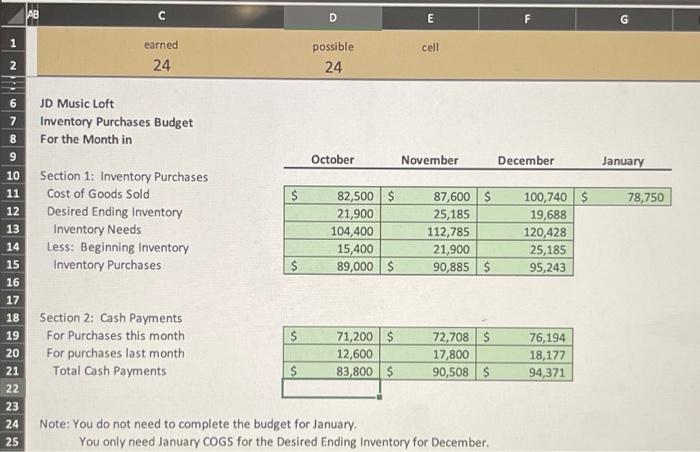 of planning its fourth quarter operation this vear, which Includes the holiday