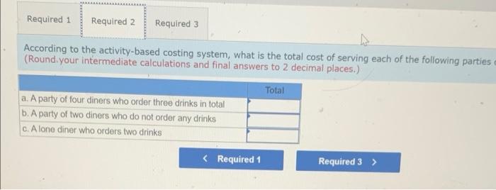 the restaurant has been trying to better understand costs at the restaurant