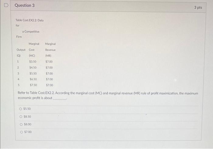  D Question 3 3 pts Table Cost EX22: Data for a