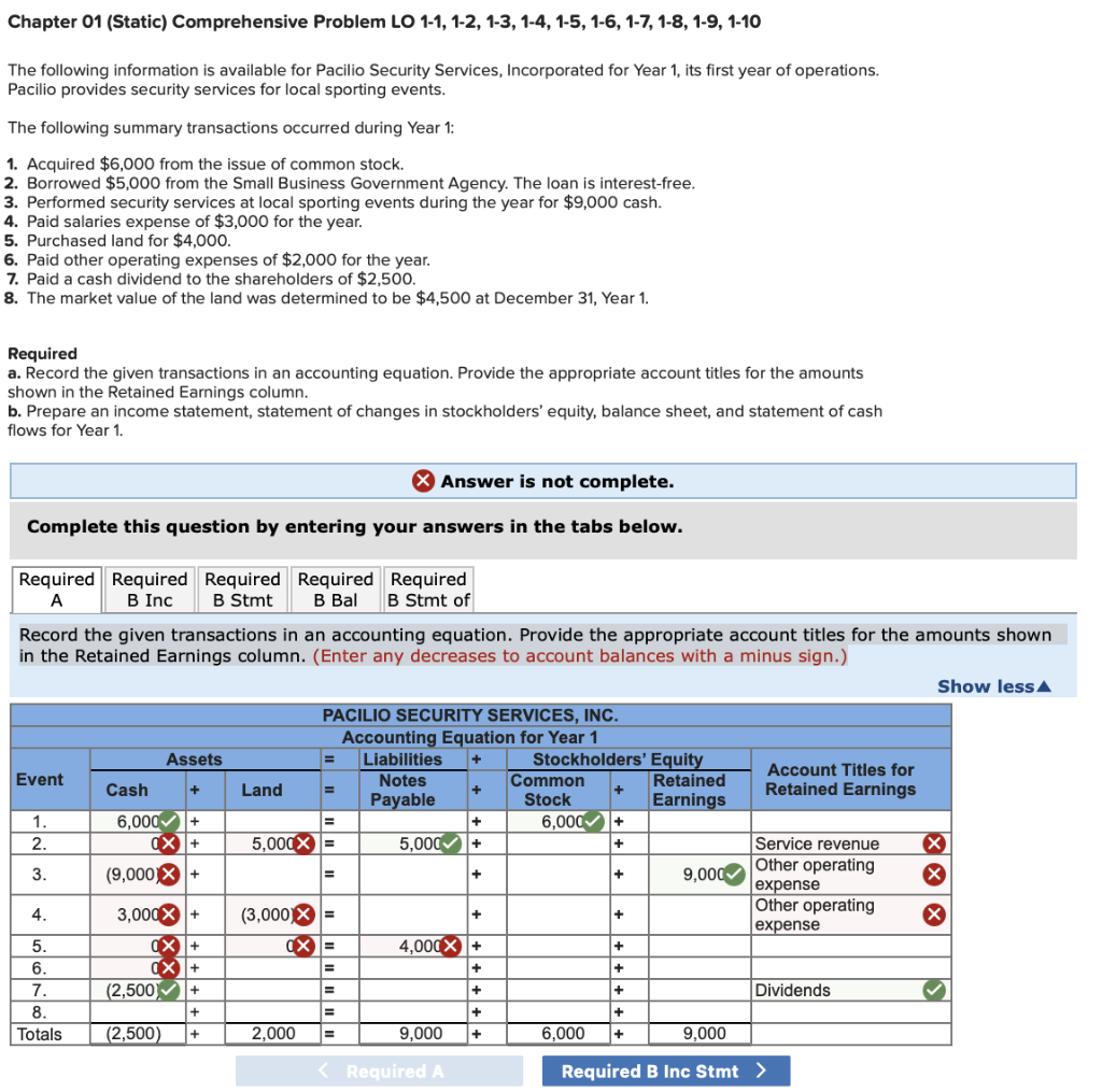  Chapter 01 (Static) Comprehensive Problem LO 1-1, 1-2, 1-3, 1-4, 1-5,