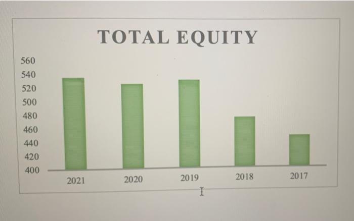 BILLS 400 5.000.00 4,500.00 4.000.00 3,500.00 3.000.00 2.500.00 2.000.00 1,300.00 1.000.00 500.00