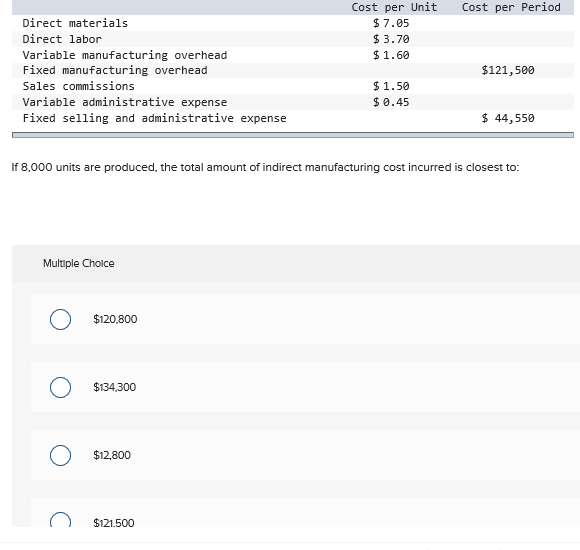 Fixed administrative expense 8.60 $ 8.58 Sales conrissions Variable administrative expense e.4s