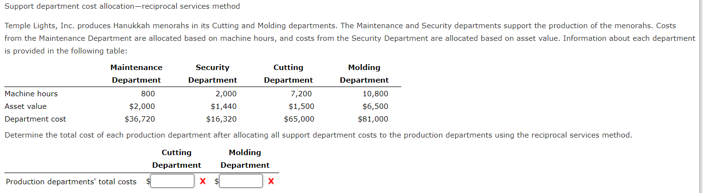  Support department cost allocation-reciprocal services method Temple Lights, Inc. produces Hanukkah