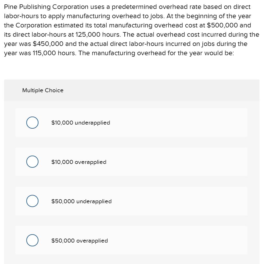 Pine Publishing Corporation uses a predetermined overhead rate based on direct