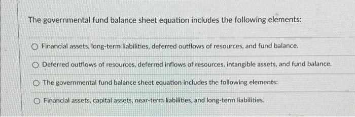  The governmental fund balance sheet equation includes the following elements: Financial