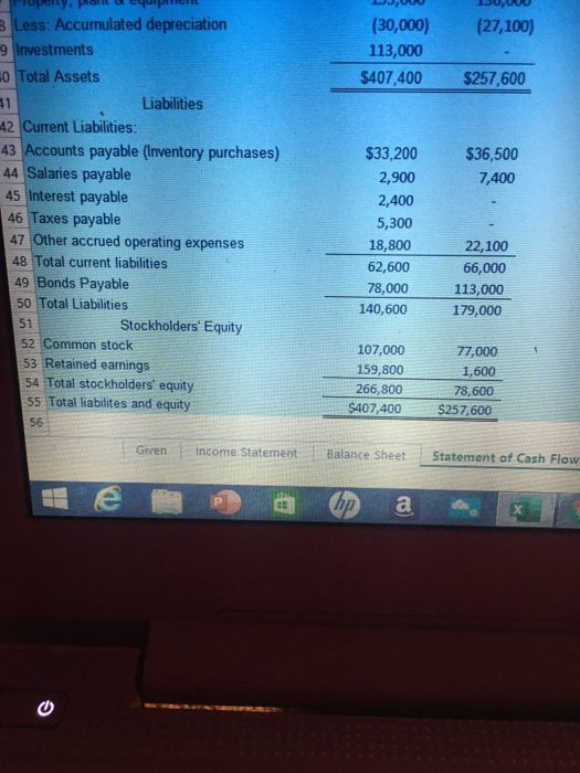 are supposed to go). AutoSave Financial Reporting Step 2 Template 20151111 (1)