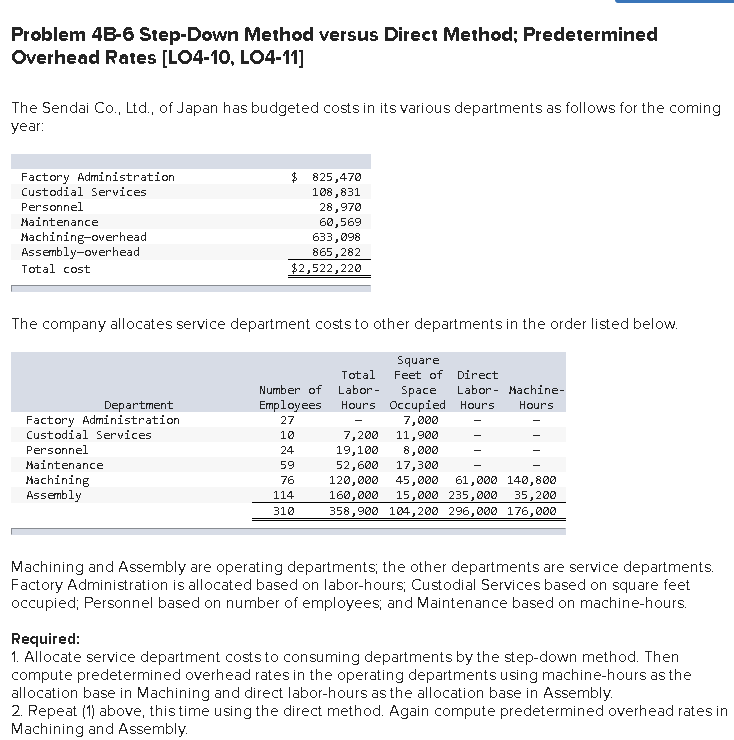  Problem 4B-6 Step-Down Method versus Direct Method; Predetermined Overhead Rates [LO4-10,
