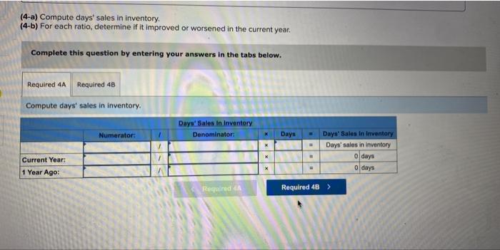 worsened in the current year. Complete this question by entering your answers