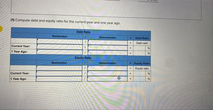 turnover. (2-b) For each ratio, determine if it improved or worsened in