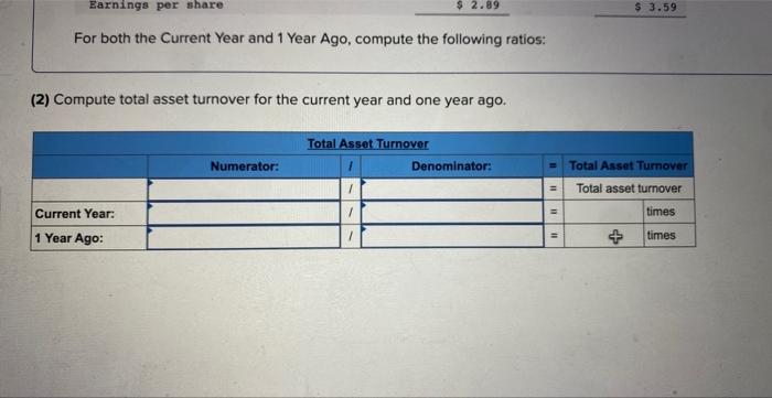 inventory turnover. (4-a) Compute days' sales in inventory. (4-b) For each ratio,