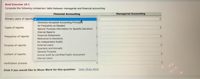  Brief Exercise 19-1 Complete the following comparison table between managerial and