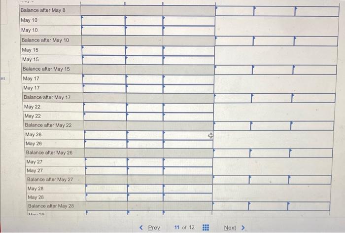 in inventory. Simon Company's year-end balance sheets follow. The company's income statements
