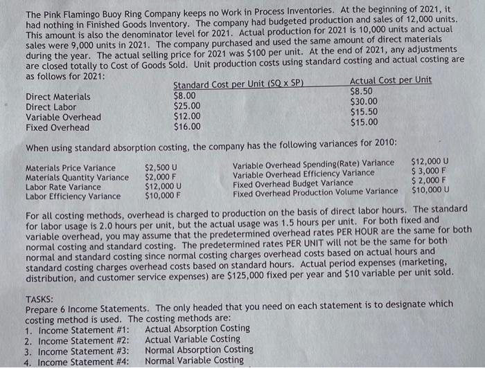  Please solve The Pink Flamingo Buoy Ring Company keeps no Work