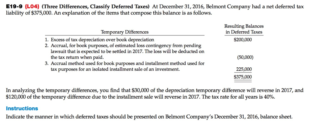  E19-9 (L04) (Three Differences, Classify Deferred Taxes) At December 31, 2016,