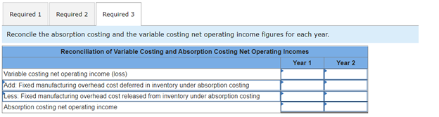 Problem 4-19 (Algo) Variable Costing Income Statement; Reconciliation [LO4-2, LO4-3] During Heaton