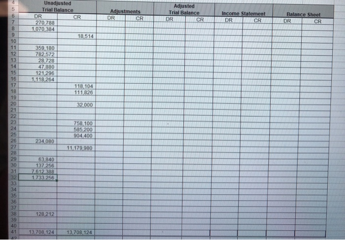 CREDIT FOR THE ENTRY. Use formulas and link the values to the