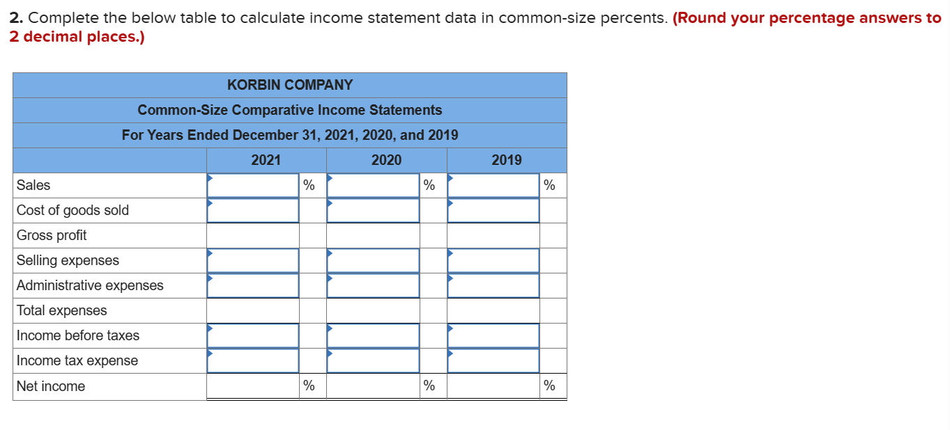 2. Complete the below table to calculate income statement data in
