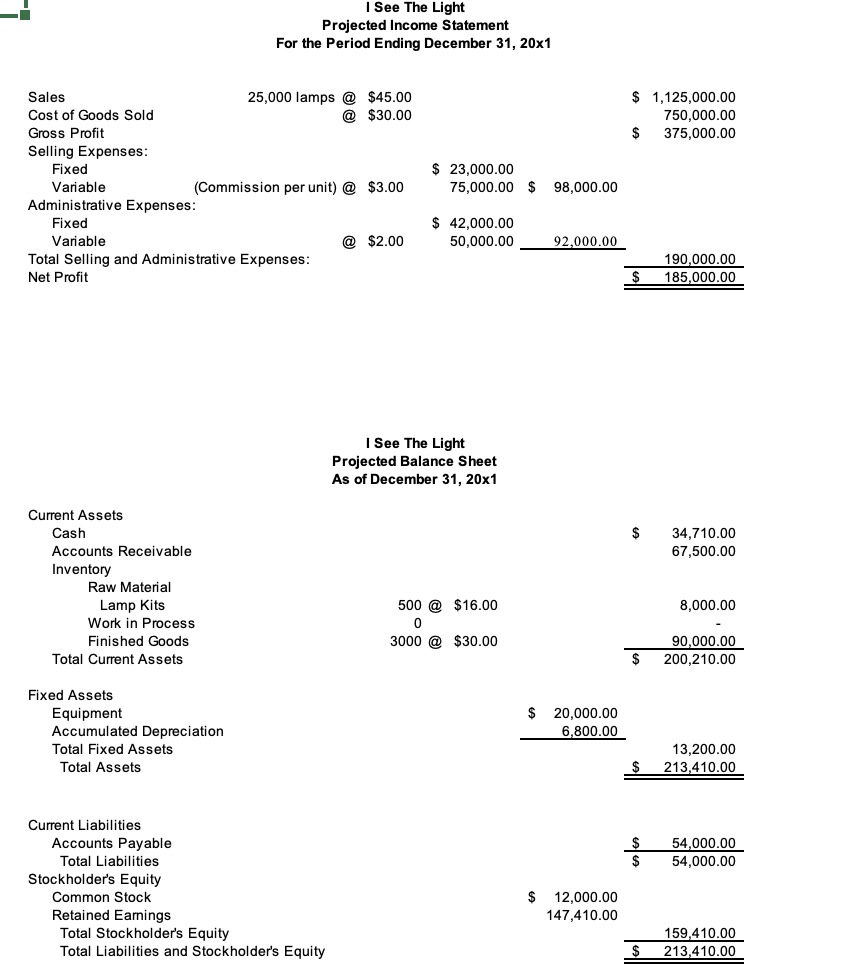 Hi, I need help with the yellow boxes PLEASE I will rate