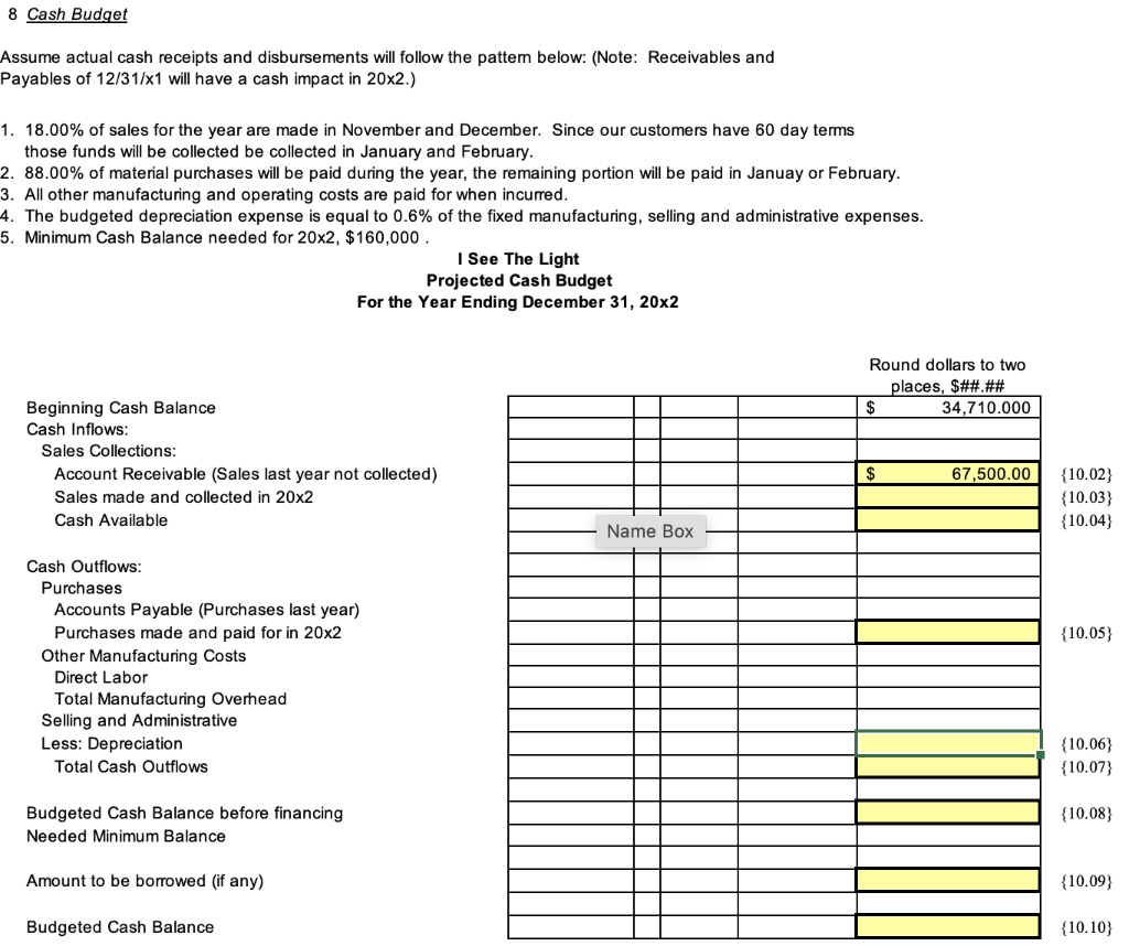 For the Period Ending December 31, 20x1 I See The Light Projected