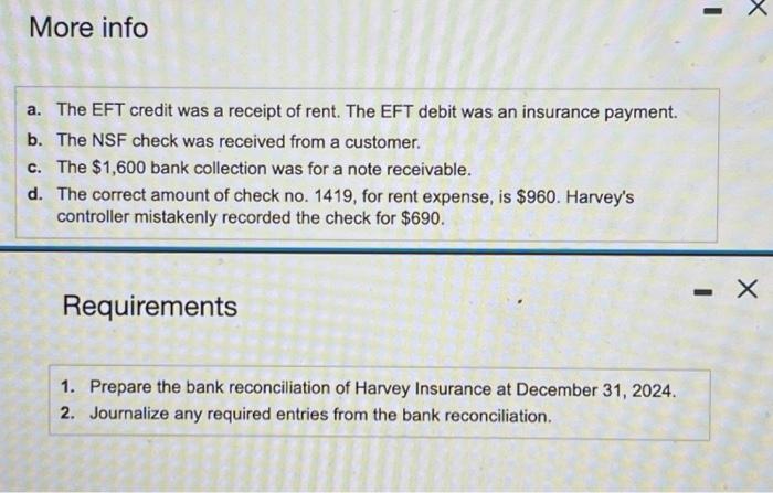rent. The EFT debit was an insurance payment. b. The NSF check