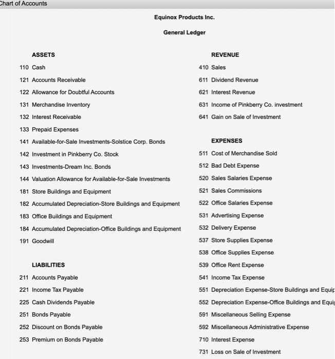 fiscal year ended December 31, 20Y5, were as follows: Record on journal