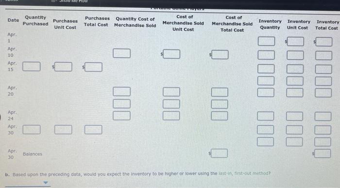 portable game players are as follows: Apr. 1 Inventory 120 units at