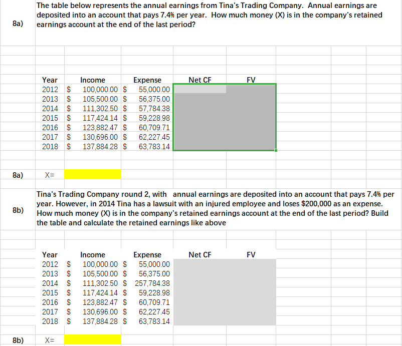 please show the excel function in the yellow blank The table