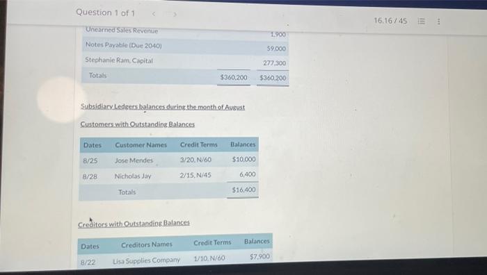 16.16/45 E On August 1, 2016. Stephanie Ram, a sole proprietor started