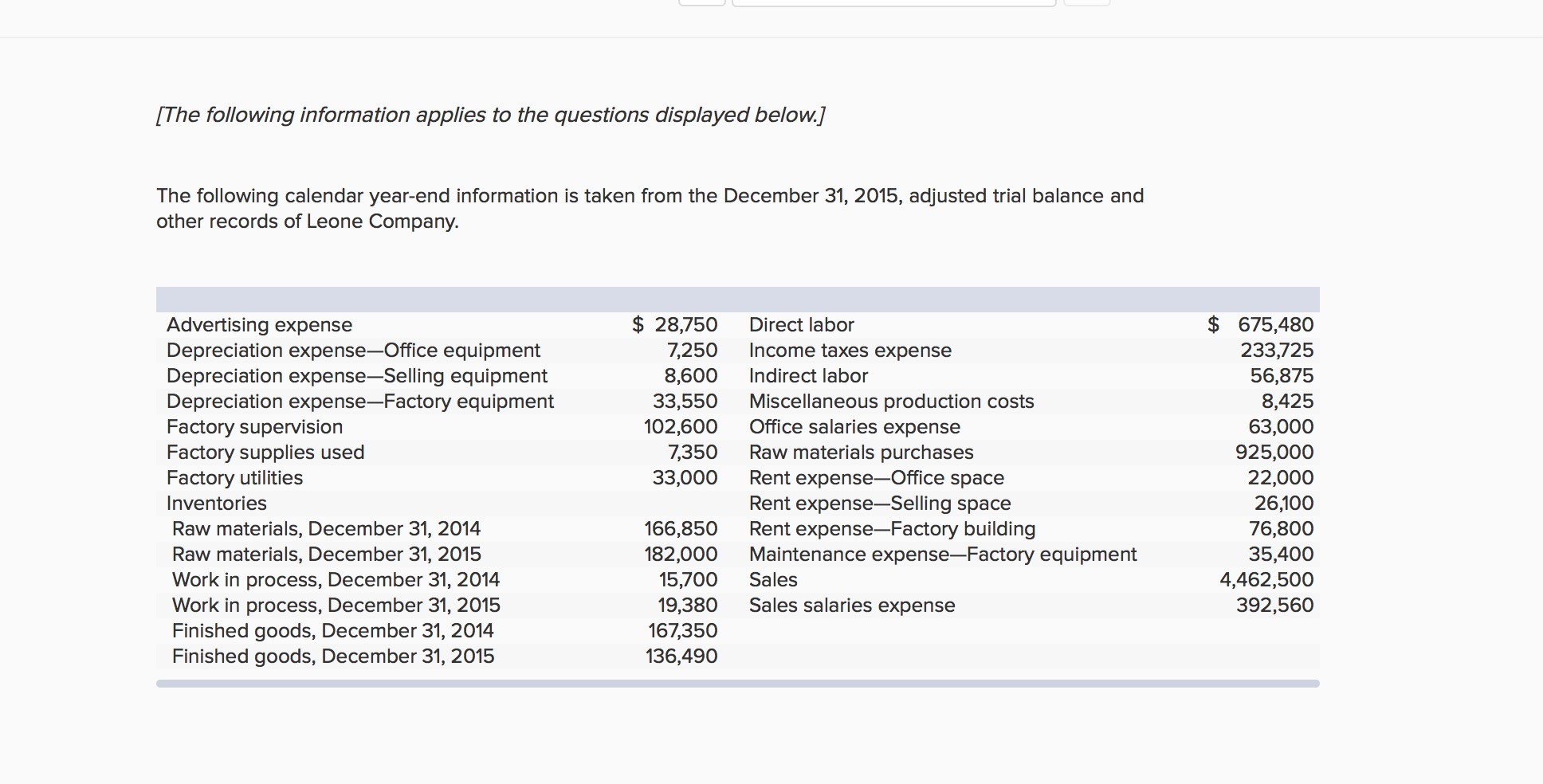 Using data from problem 14-2a and the inventory information for leone company