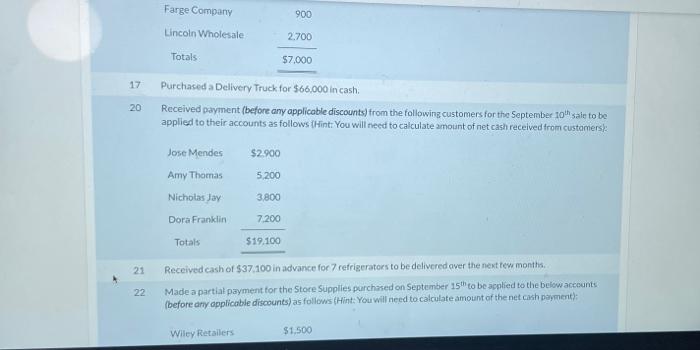 of August, the company's Pout Closing Trial Balance showed the following accounts