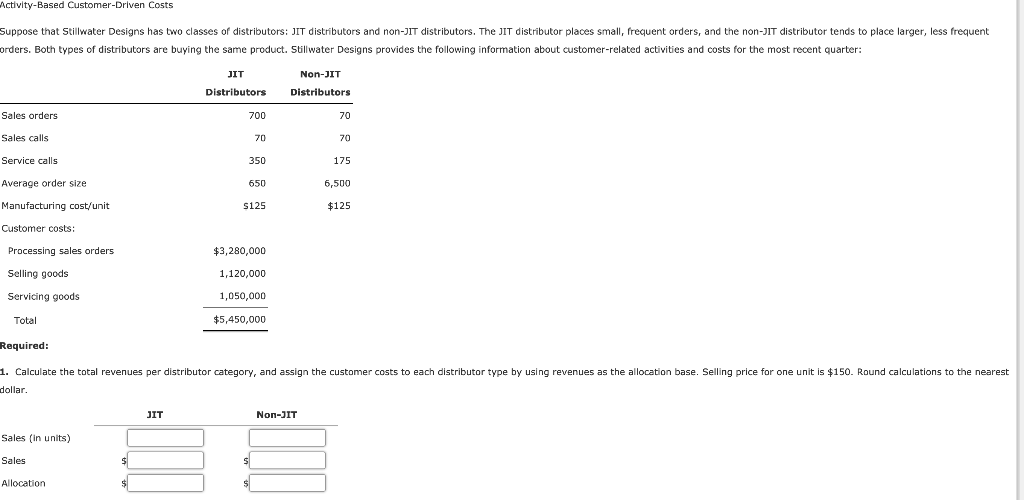  Activity-Based Customer-Driven Costs Suppose that Stillwater Designs has two classes of