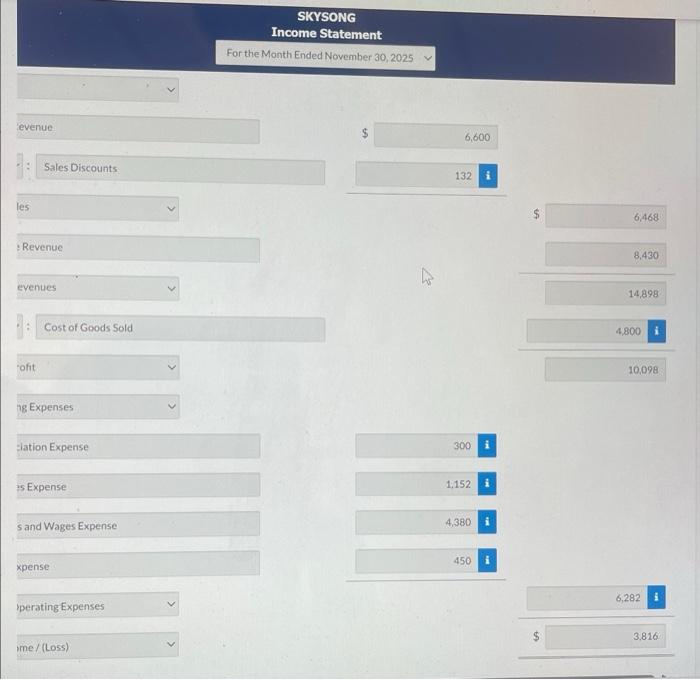 sales Sales Revenue Less V: Sales Discounts Net Sales Service Revenue Total